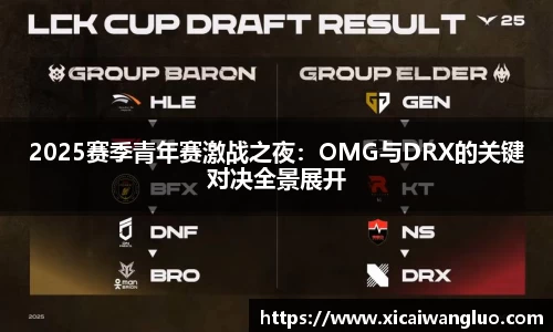 2025赛季青年赛激战之夜：OMG与DRX的关键对决全景展开