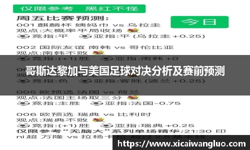 哥斯达黎加与美国足球对决分析及赛前预测