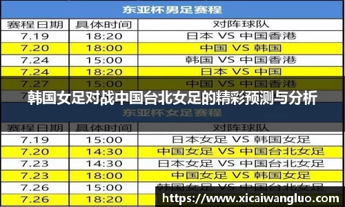 韩国女足对战中国台北女足的精彩预测与分析